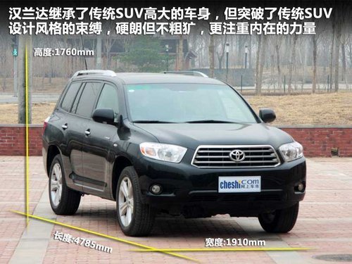 外观与实用性的抉择 楼兰对比汉兰达