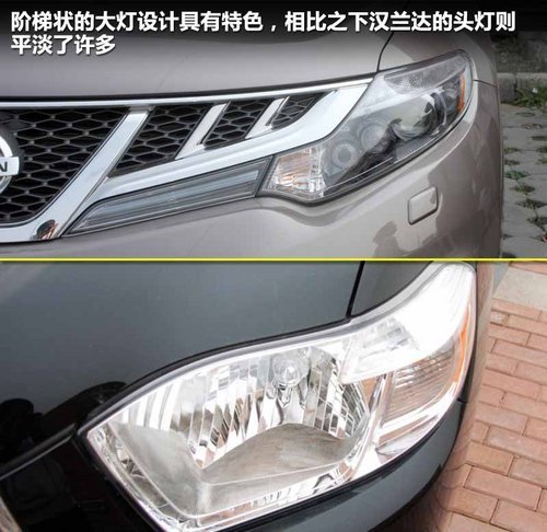 外观与实用性的抉择 楼兰对比汉兰达