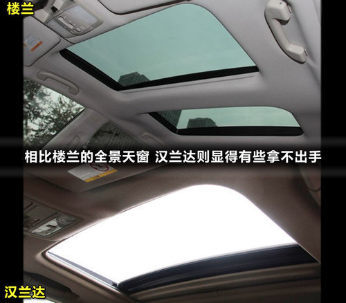 外观与实用性的抉择 楼兰对比汉兰达
