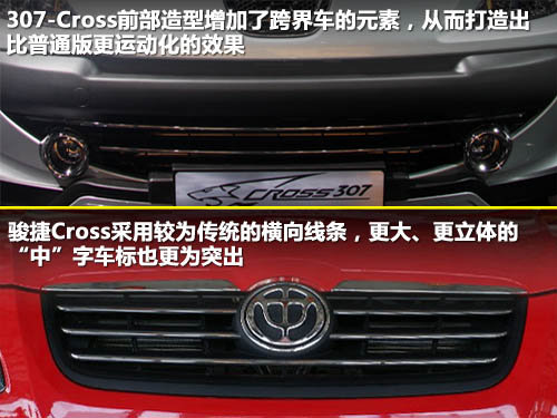 东风标致 307Cross 1.6 MT