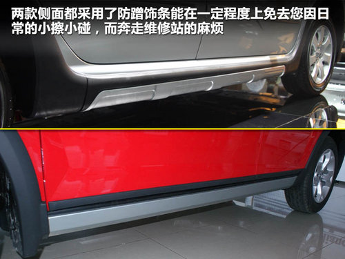 东风标致 307Cross 1.6 MT