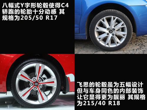 �ִ�(����)  ��˼ 1.6 AT