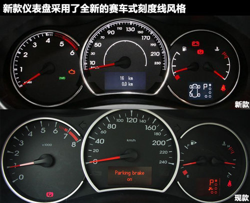 外观小改配置升级 科雷傲新/老对比解析