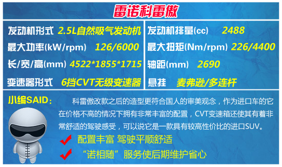 ༭Ƽ520-30ԪSUV ʾҪ