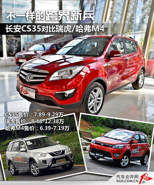 不一样的跨界新兵 CS35对比瑞虎/哈弗M4