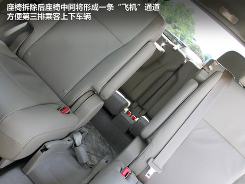 广汽丰田 汉兰达 3.5 AT