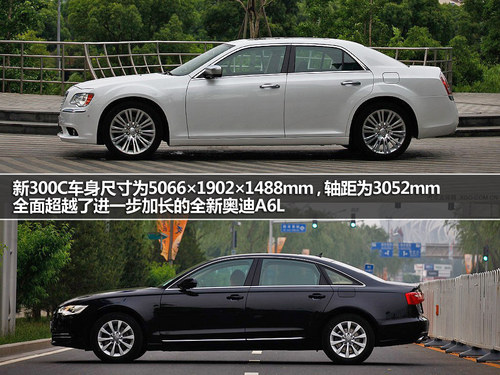 挑战霸主地位 克莱斯勒300C对比奥迪A6L