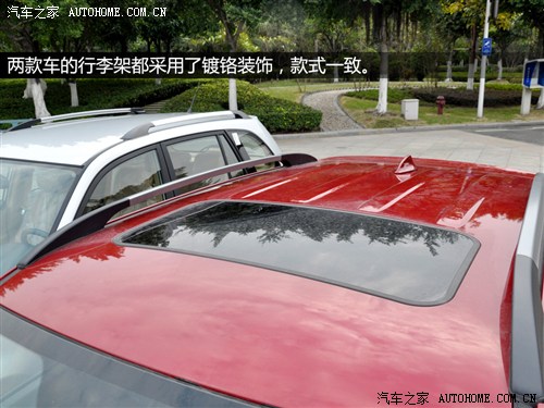 SUV�����С���� ����CS35�Ա�������