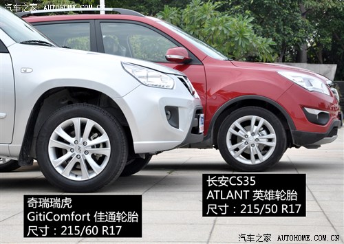SUV�����С���� ����CS35�Ա�������