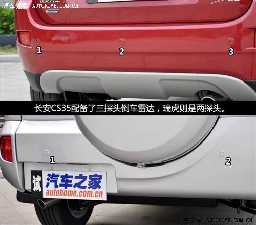 SUV�����С���� ����CS35�Ա�������