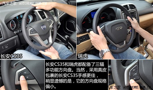 SUV�����С���� ����CS35�Ա�������
