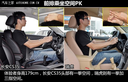 SUV�����С���� ����CS35�Ա�������