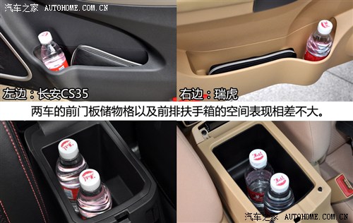 SUV�����С���� ����CS35�Ա�������