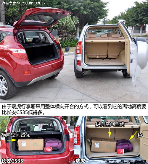 SUV�����С���� ����CS35�Ա�������