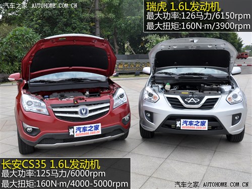 SUV�����С���� ����CS35�Ա�������