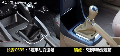 SUV�����С���� ����CS35�Ա�������