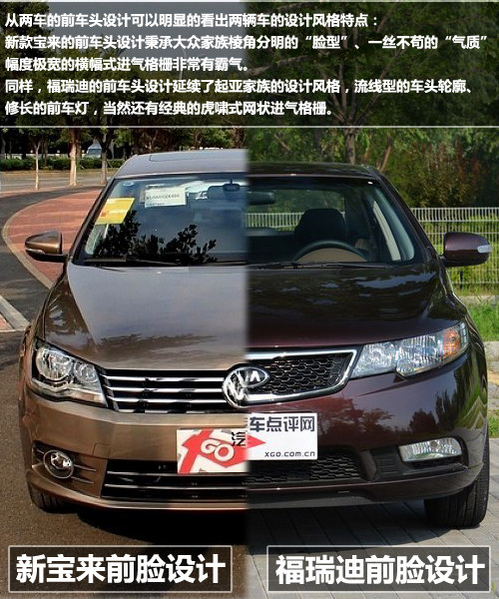 入门级差X万 全新宝来/福瑞迪对比导购
