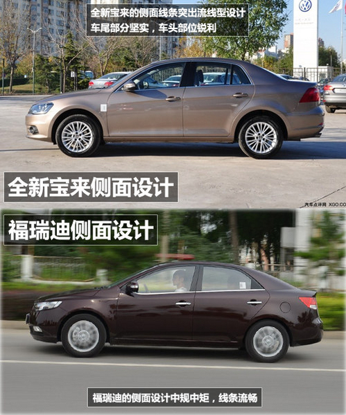 入门级差X万 全新宝来/福瑞迪对比导购