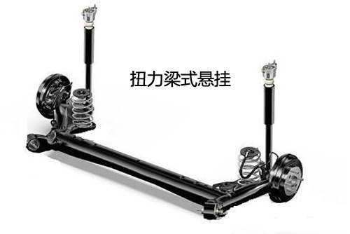 入门级差X万 全新宝来/福瑞迪对比导购