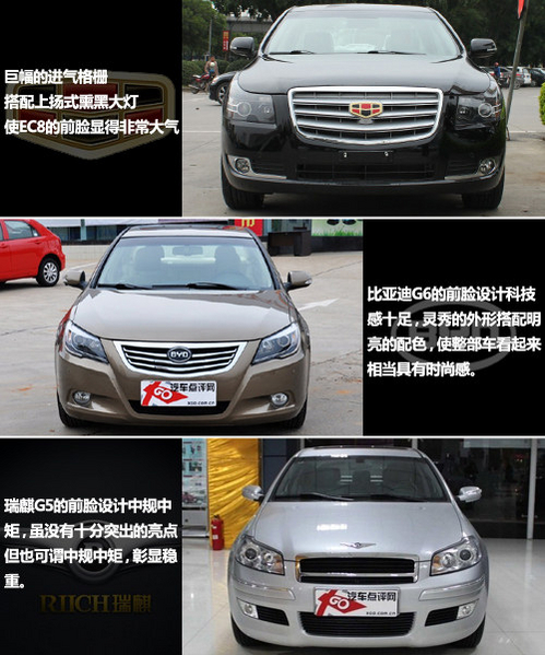 自主中级车三雄对决 全新EC8对比G6、G5