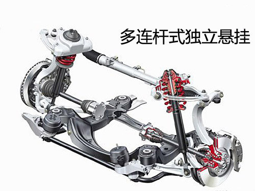 自主中级车三雄对决 全新EC8对比G6、G5