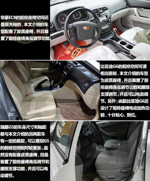 �����м������۶Ծ� ȫ��EC8�Ա�G6��G5