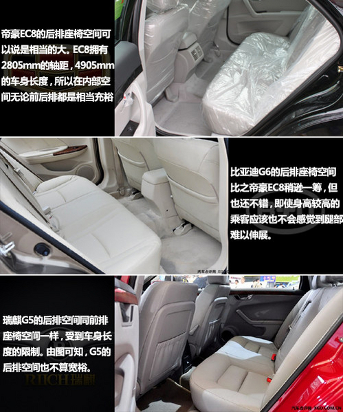 自主中级车三雄对决 全新EC8对比G6、G5