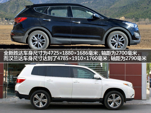 对话标杆 北京现代全新胜达对比汉兰达
