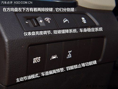 与标杆找差距 全新胜达对比汉兰达