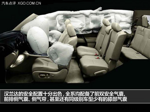 与标杆找差距 全新胜达对比汉兰达