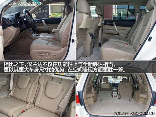 与标杆找差距 全新胜达对比汉兰达