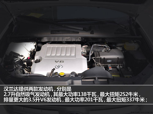 与标杆找差距 全新胜达对比汉兰达