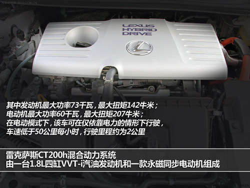 混动年轻态 讴歌ILX对比雷克萨斯CT200h