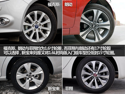 家用谁最厚道 宝来VS菲翔/朗动/福克斯