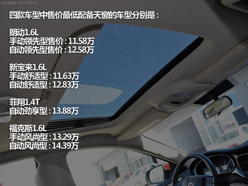 家用谁最厚道 宝来VS菲翔/朗动/福克斯