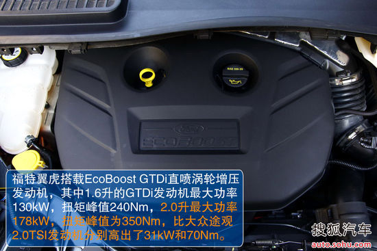 福特 翼虎 实拍 图解 图片