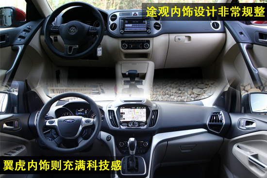 福特 翼虎 实拍 其它 图片