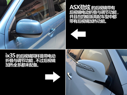 高性价比SUV新秀 国产ASX劲炫对比ix35