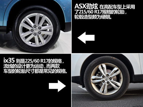 高性价比SUV新秀 国产ASX劲炫对比ix35