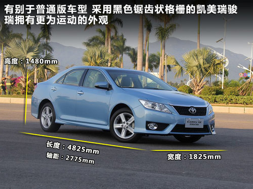 同门内斗 凯美瑞骏瑞/锐志全面对比解析