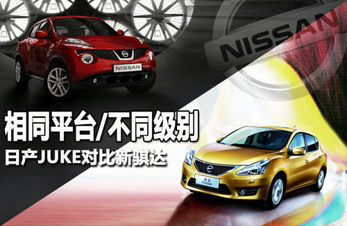 日产(进口) 日产Juke 1.6 MT