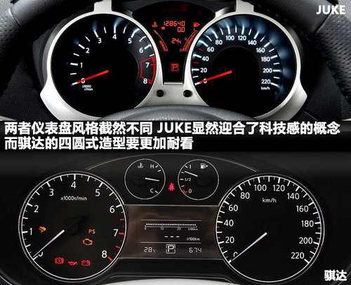 �ղ�(����)  �ղ�Juke 1.6 MT