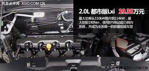 依然是标杆/下手要趁早 新CR-V购买分析