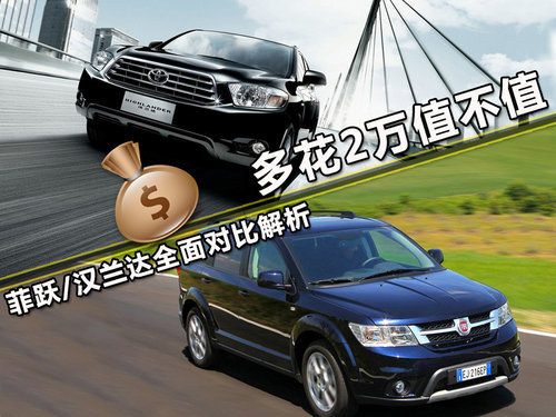 两个大家伙的比拼! 菲跃对比汉兰达