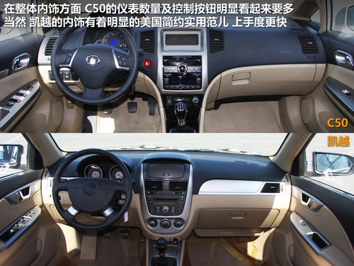 长城 腾翼C50 1.5T MT