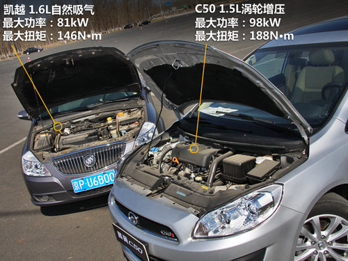 长城 腾翼C50 1.5T MT