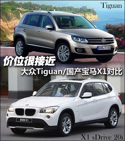 价位很接近 大众Tiguan/国产宝马X1对比