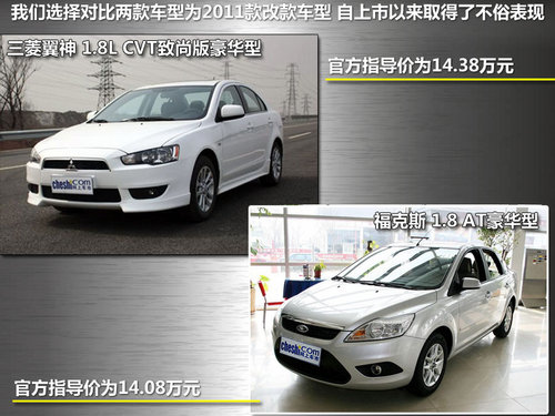    1.8 CVT
