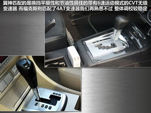  1.8 CVT