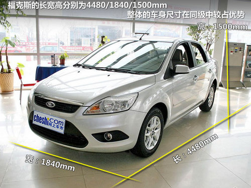    1.8 CVT